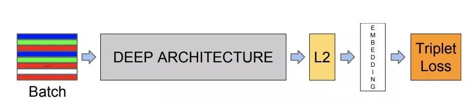 ai换脸术怎么揭穿,ai智能换脸教学