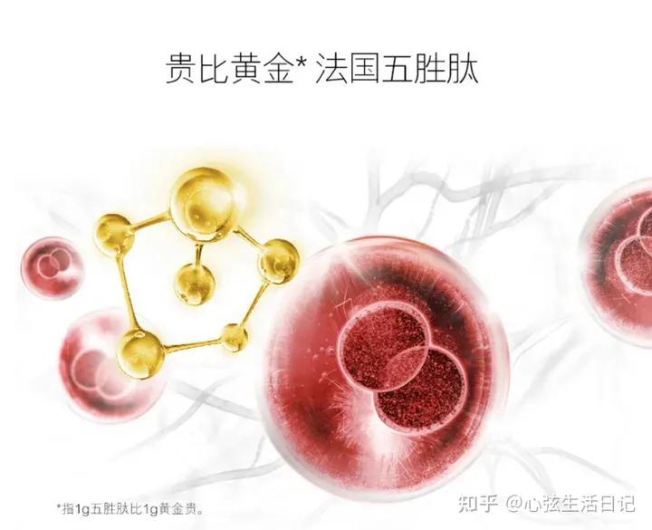 适合妈妈用的护肤品套装,给妈妈送什么护肤品