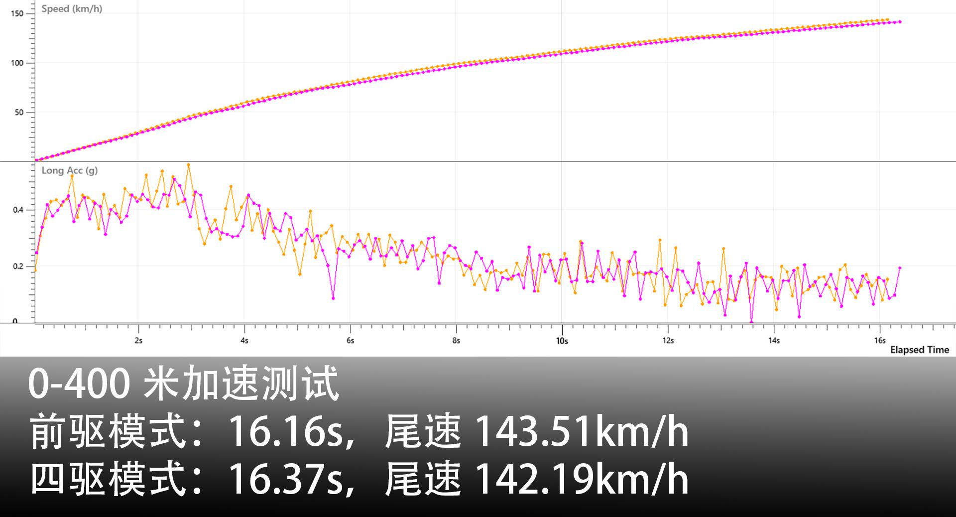 凯迪拉克xt6实车对比奥迪q5l,凯迪拉克xt62023款和q5