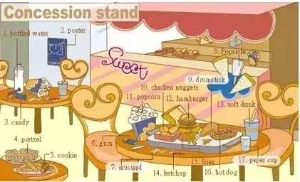 英语听力场景词汇大汇总,高一、高二、高三均适用!