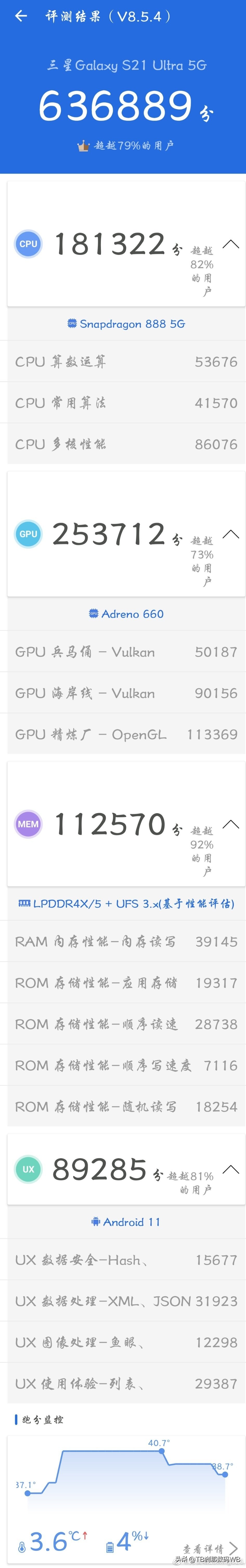 s20ultra与note10如何选择,三星galaxynote20ultra对比s21u