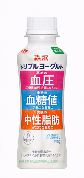 2023年酸奶行业,酸奶行业现状分析表