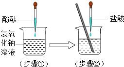 初三化学酸碱中和反应教学,初中化学酸碱盐实验分析题