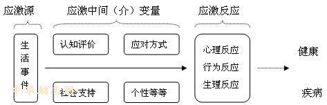 说话脸红时如何克服视频,怎样克服与人说话容易脸红的问题