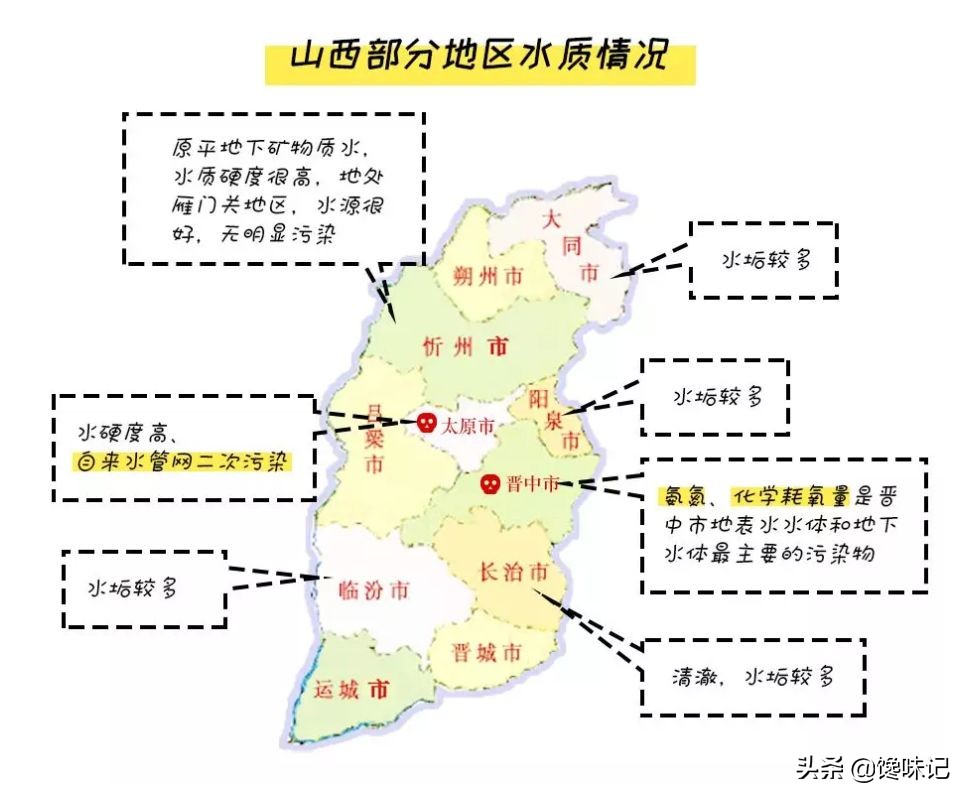 迷倒阎锡山,征服汪曾祺,又黑又酸的山西醋凭什么魅力这么大?