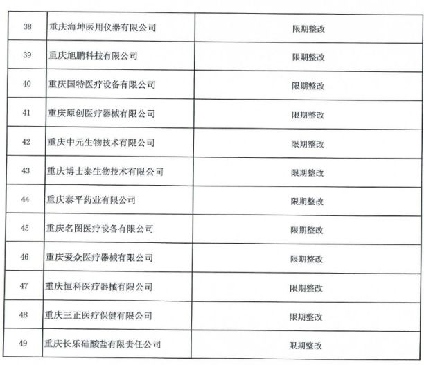 耗材两票制破局,耗材两票