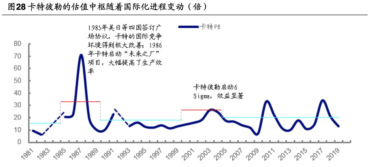 三一重工千亿企业,三一重工全球总部