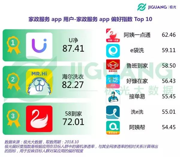 懒人经济的趋势分析,懒人经济时代新商机