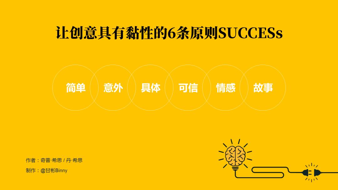PPT笔记09|让创意更有黏性的第一原则竟如此“简单”