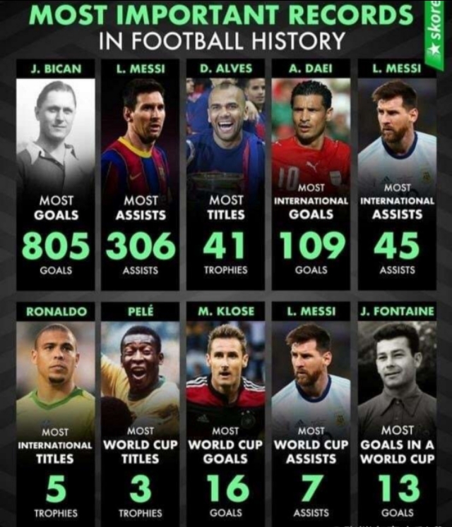 梅西与c罗巅峰对决5比0,梅西与c罗巅峰对决最后比分