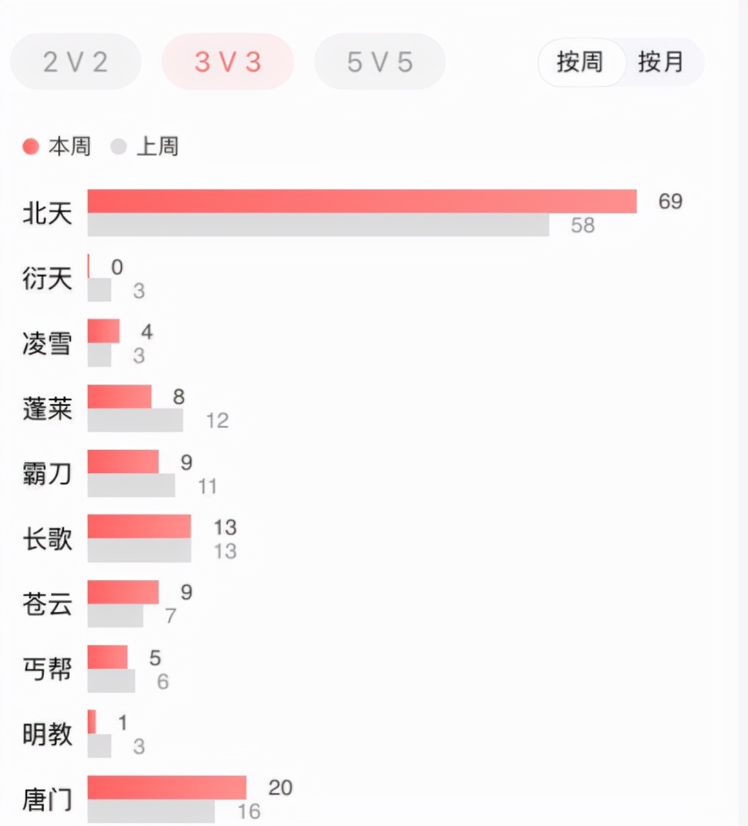 神仙打架凡人遭殃下句,神仙打架凡人遭殃名场面