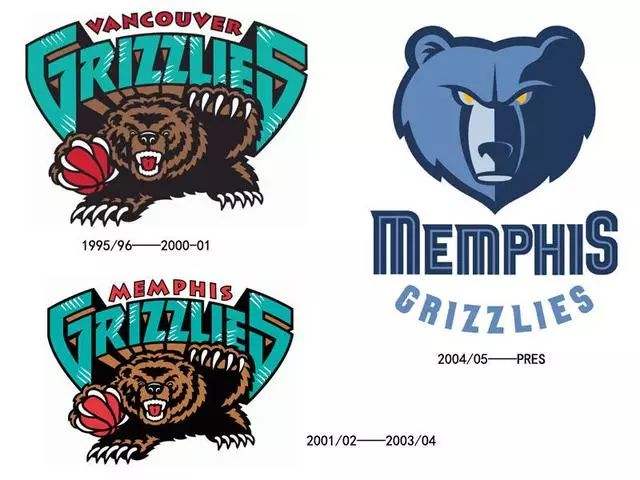 nba队logo演变史,nba各队队标大全