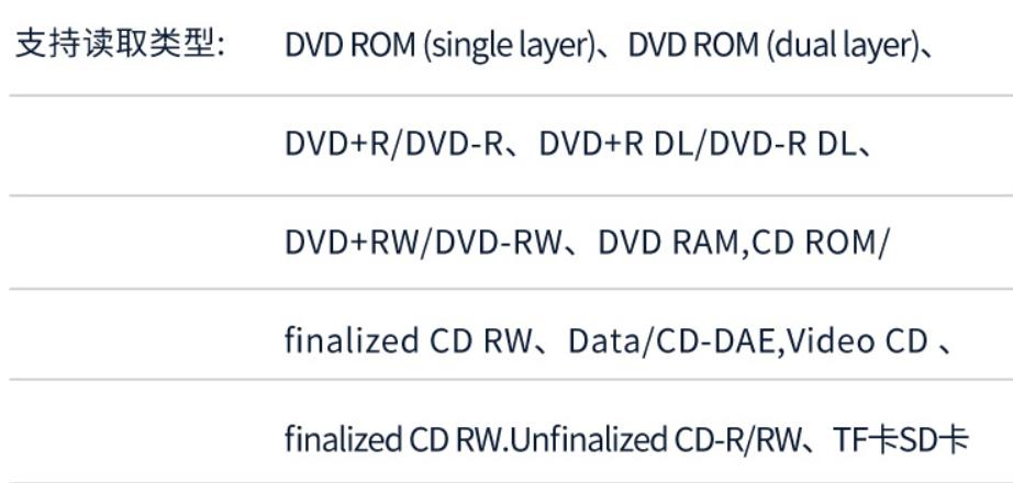奥睿科外置光驱怎么放刻录盘,奥睿科三合一优盘解析