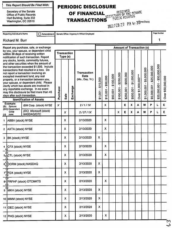美国政府政治丑闻,美国新冠丑闻爆料者