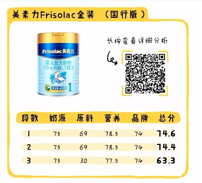 国行奶粉好还是海外版好,国行版奶粉排行十大品牌