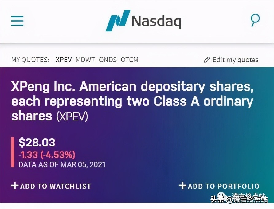 纳斯达克官网,纳斯达克代码查询