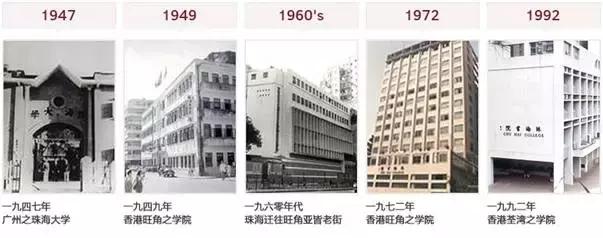 香港大学和香港珠海学院,香港珠海学院神仙院校