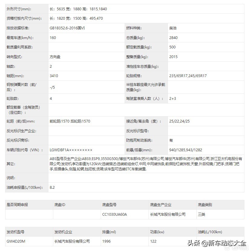 长城金刚炮皮卡价格,长城炮全新皮卡图片