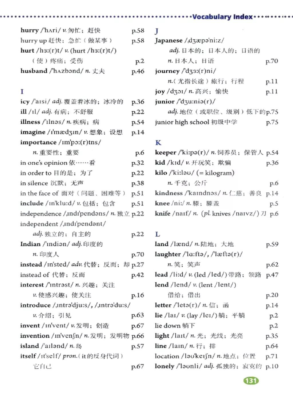 寒假复习预习书英语,人教英语八下预习寒假