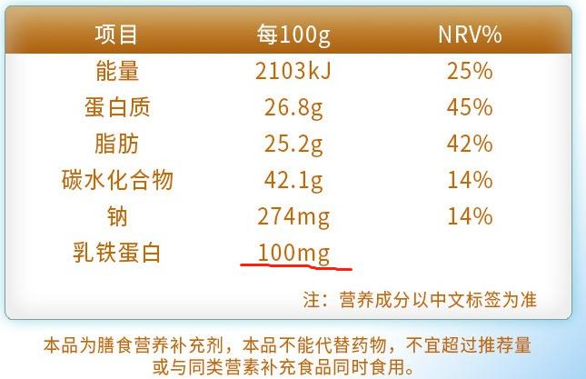 冬天抵抗力差的宝宝就容易感冒，有没有必要补乳铁蛋白？真相来喽