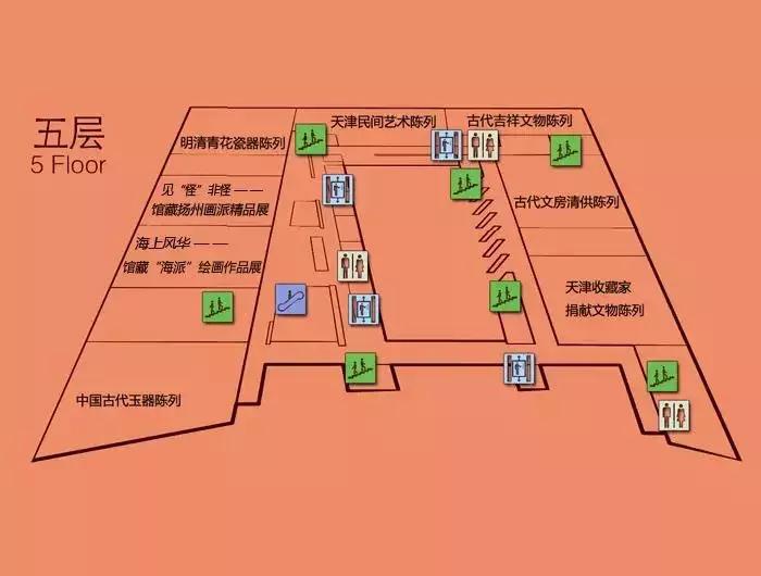 天津哪几个博物馆一定要去,必去天津各大博物馆