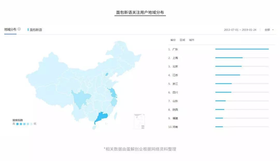 原麦山丘面包评价,原麦山丘面包吃起来太弹牙