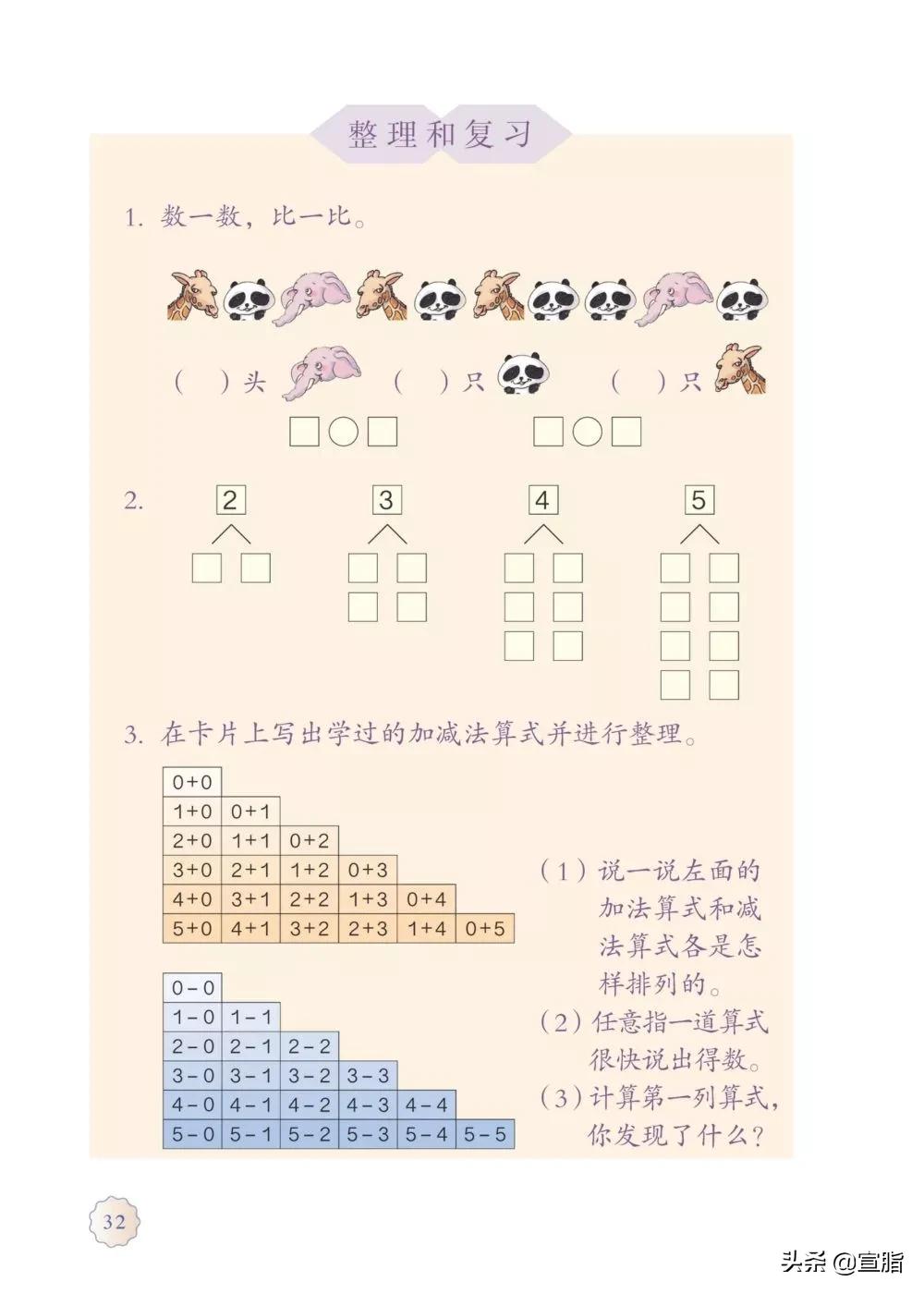 人教版小学一年级上数学电子课本,电子课本人教版数学一年级下册