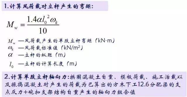 施工临时结构的设计及计算，建议收藏