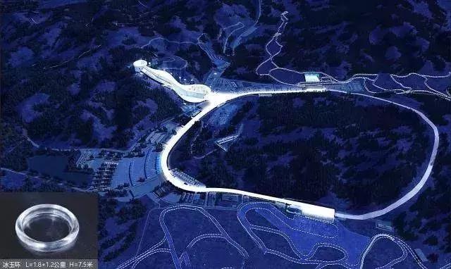 张家口风景最美的滑雪场,张家口冬奥会跳台滑雪中心建设