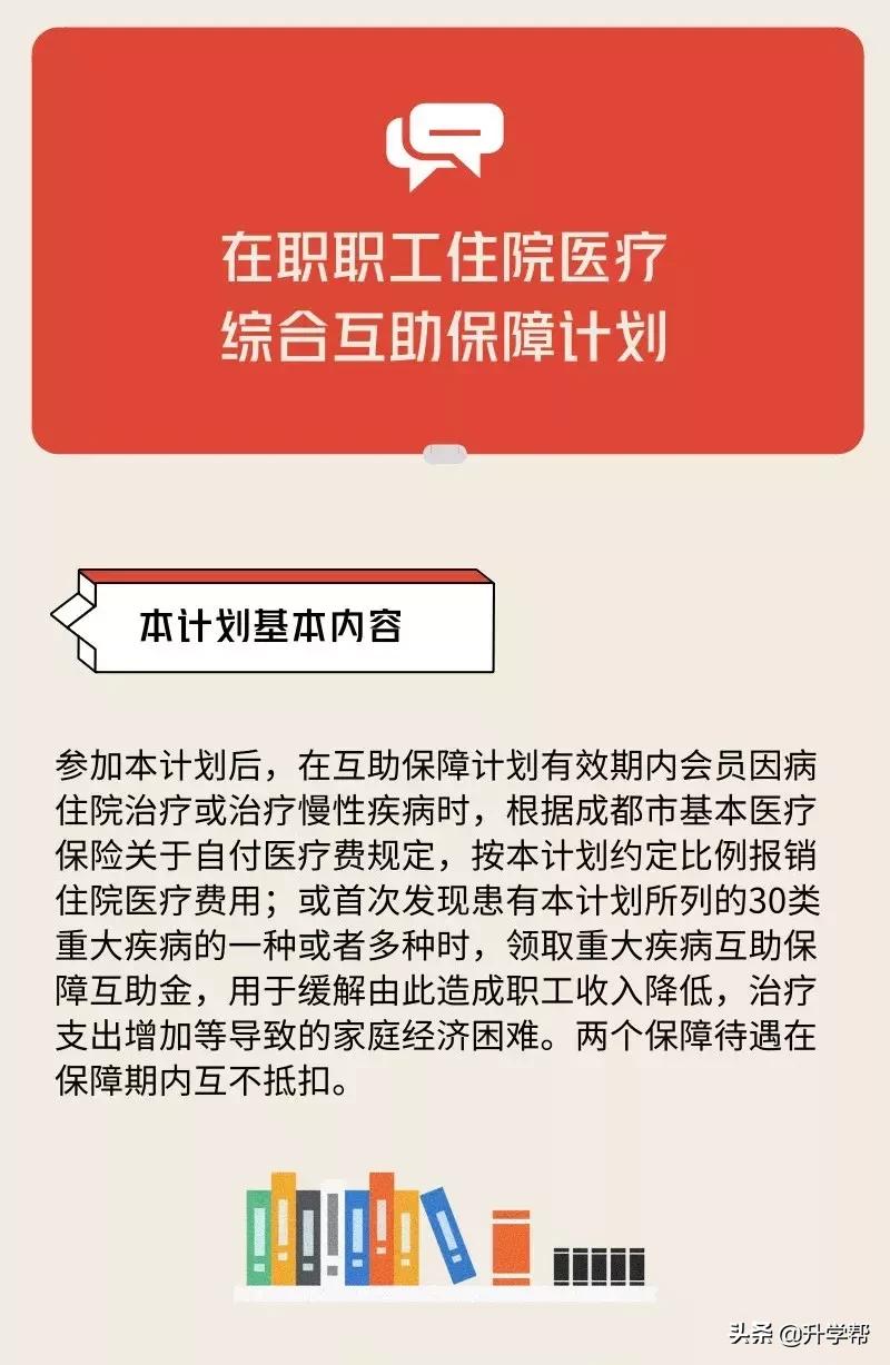 工会保险报销住院费用比例,工会险报销需要哪些材料