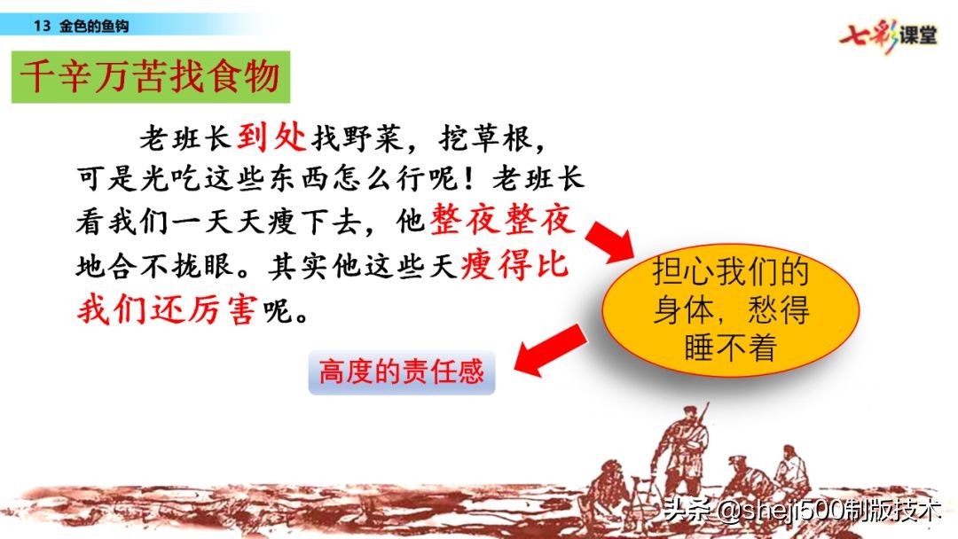 部编语文六年级下13课《金色的鱼钩》知识要点图文讲解同步练习