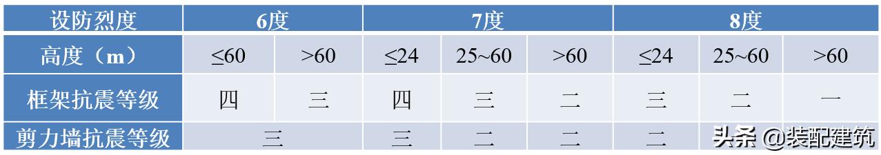 中建八局钢结构工程公司子公司,中建八局钢结构有限公司怎么样