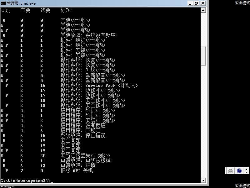 win7电脑密码忘了进不去安全模式,win7电脑密码忘记管理员模式更改