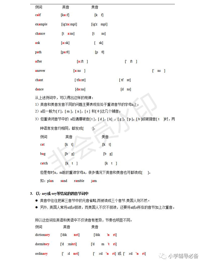 音标学习技巧视频,学习音标的重要性图文