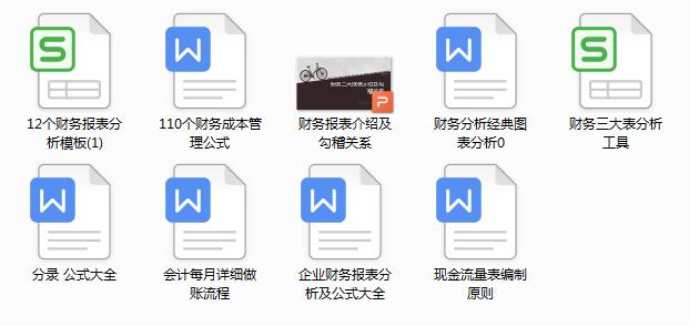 可研报告财务分析表公式完整版,中级会计财管财务分析公式