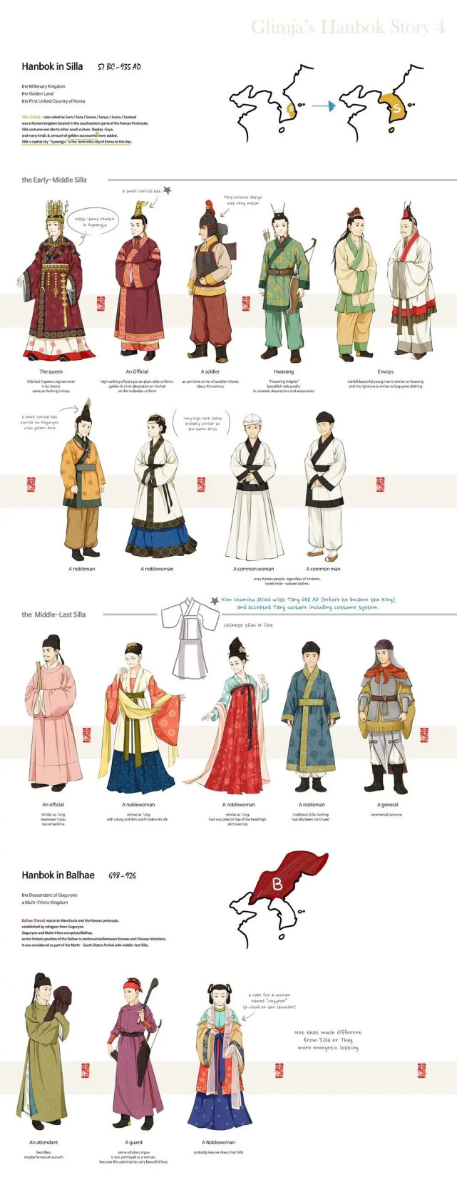 偷文化成瘾？韩网友画韩服变迁史，照抄王凯江疏影赵丽颖古装造型