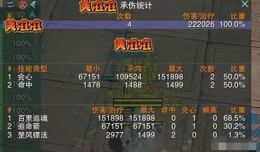 顶着春泥又如何？还不是被抓成“提分姬”，奶花只是想读个条而已