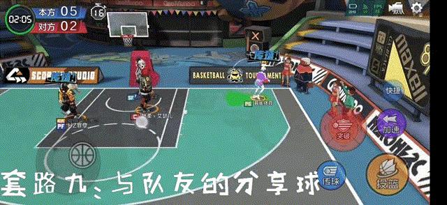 热血街篮进阶等级,热血街篮中锋进阶技巧