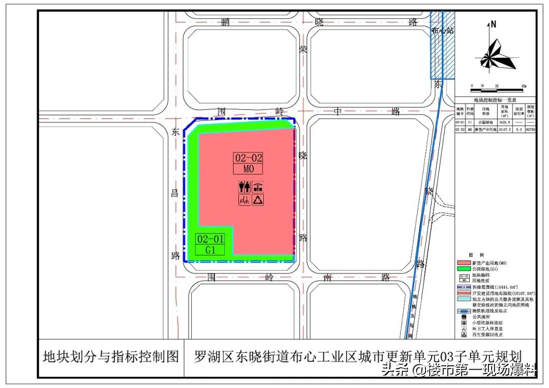 深圳布心水围村旧改70层住宅,布心水围村京基旧改