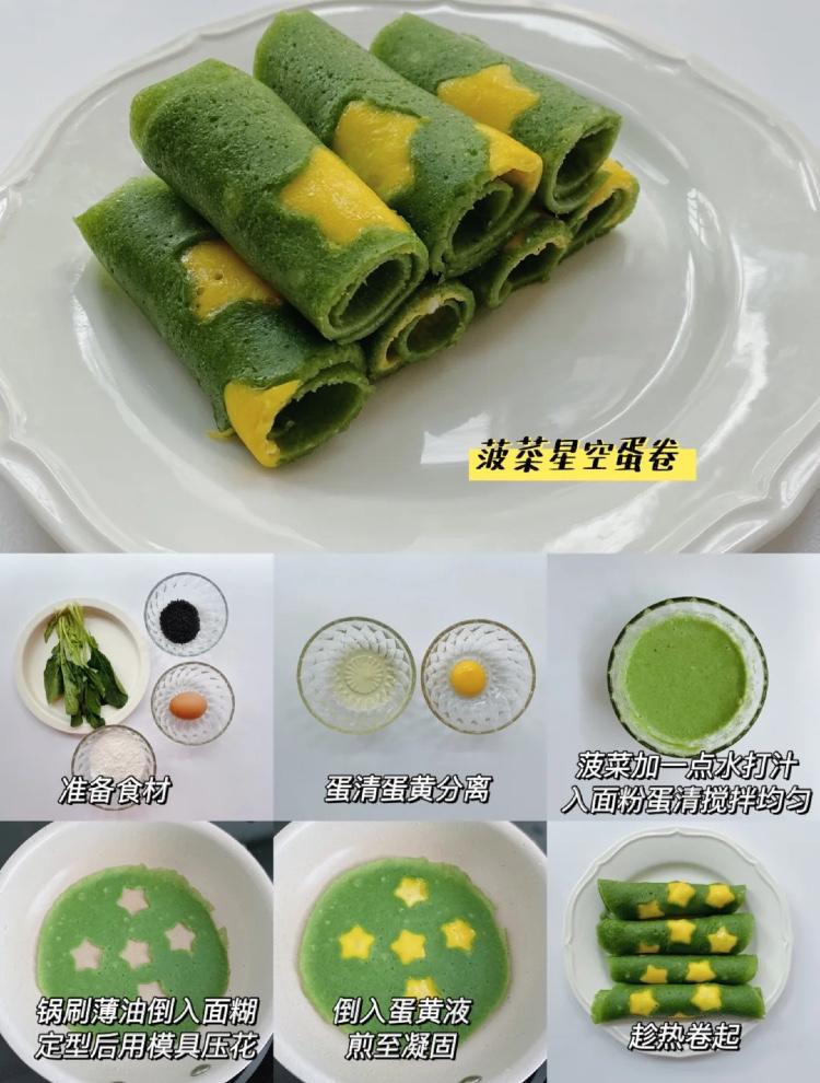 宝宝的花样营养早餐食谱，一周不重样，让孩子乖乖吃饭并不难