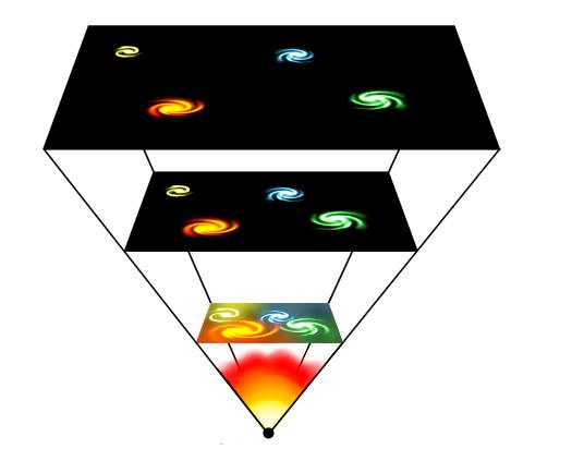 宇宙终将毁灭一切都不复存在,宇宙终结还会重生吗