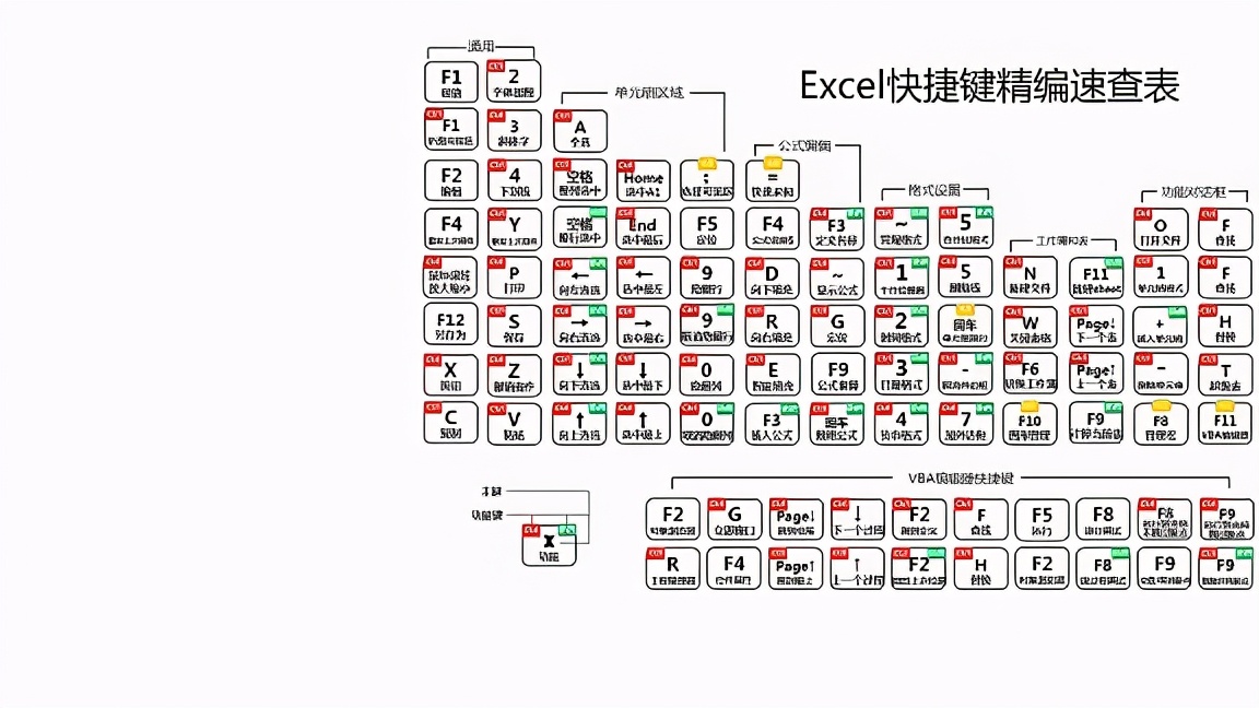如何将excel作为桌面壁纸,用excel做四象限电脑桌面壁纸