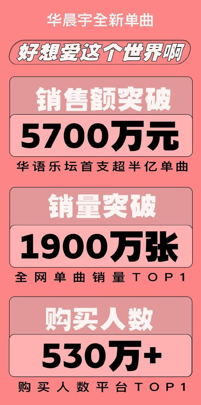 斗牛华晨宇在哪里听,华晨宇斗牛为什么没有专辑