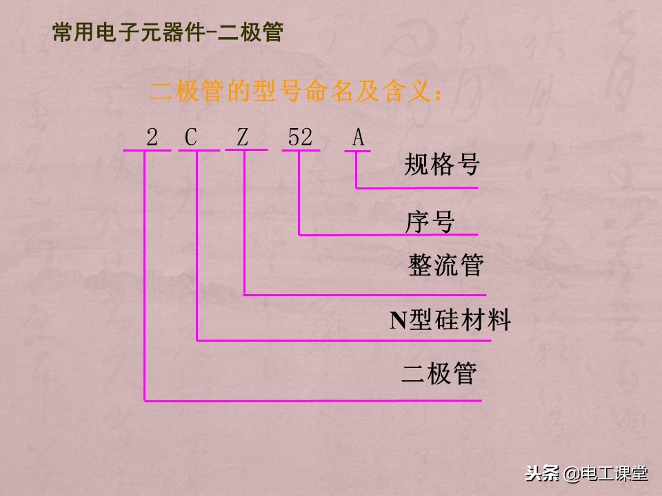数字万用表使用方法详解,智能数字万用表使用视频