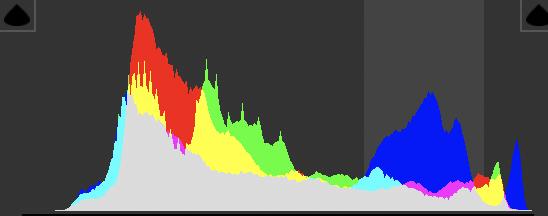 苹果手机摄影自学入门,拍照摄影入门教程自学