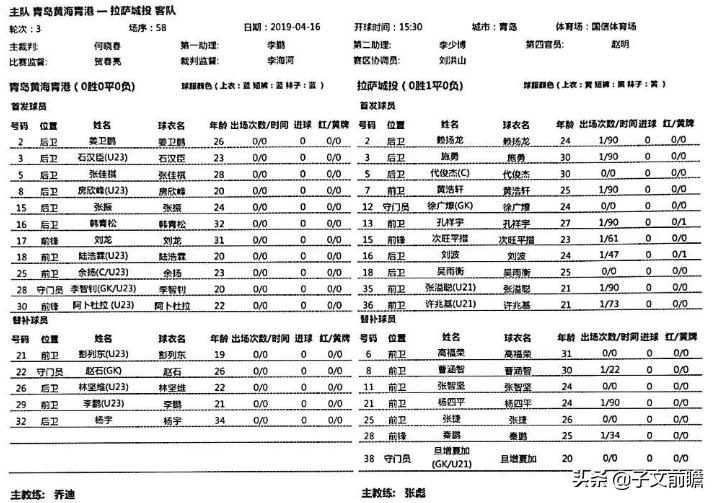 青岛黄海青港呼和浩特,青岛黄海青港1-2上海上港