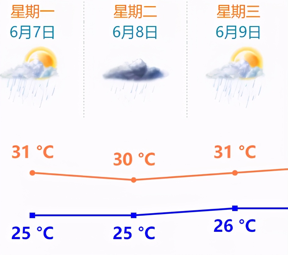 加油明天更美好,就在明天原版