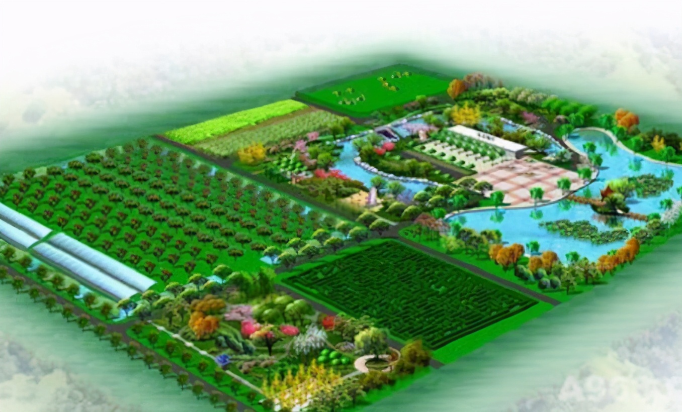 休闲农业市场风险分析与规避措施,休闲农业与乡村旅游市场定位细分