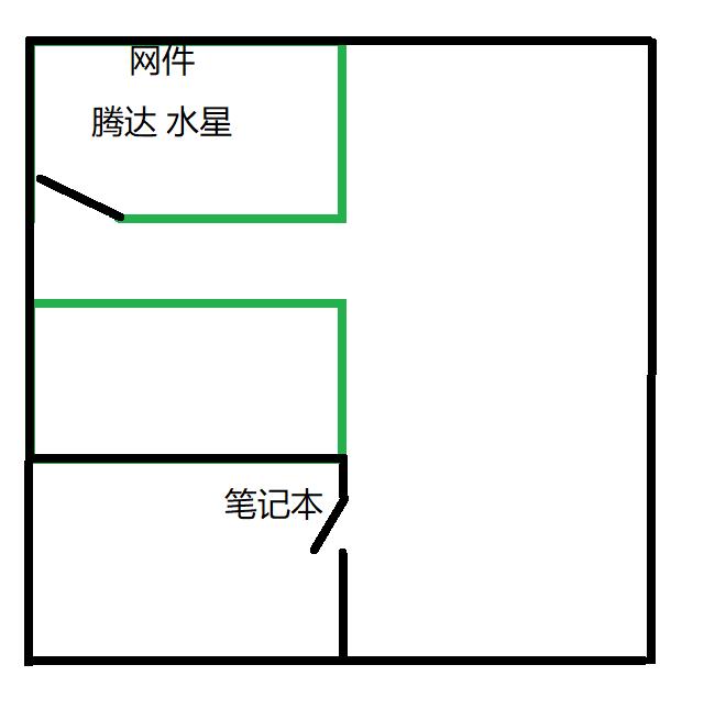 99元的腾达AC23和168的水星D268G对比第二部分