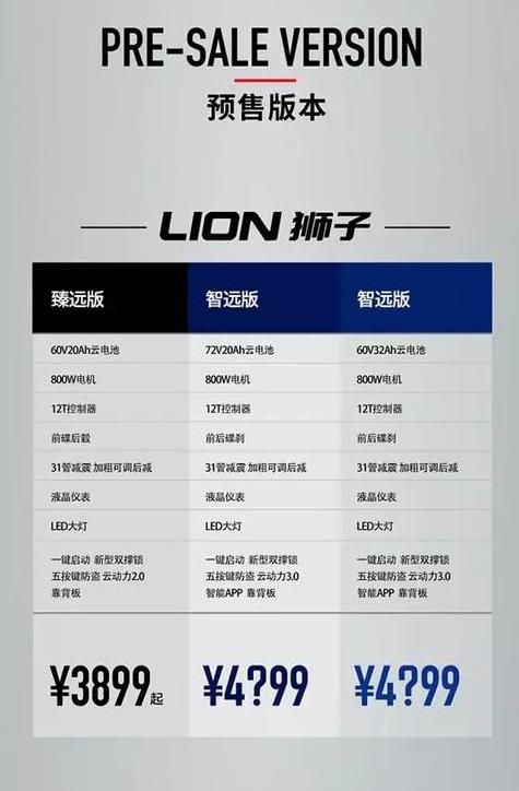 邓超同款座驾台铃狮子实测,售价3899元起,最大续航180KM